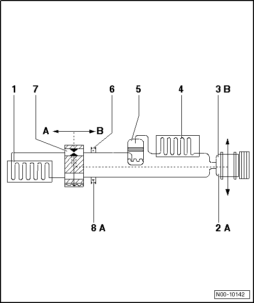 Circuit frigorifique avec détendeur thermostatique