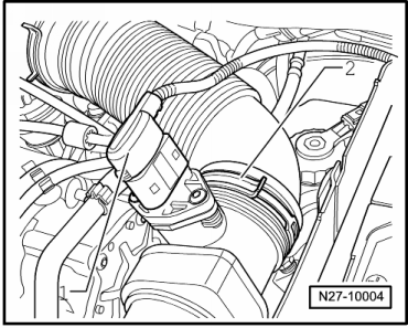 Véhicules avec moteur TDI 1,9 l, boîte à double embrayage (DSG)