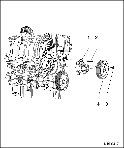 Pièces du système de refroidissement côté moteur : vue d'ensemble du montage