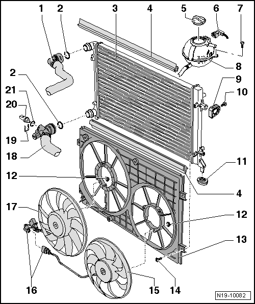 Pièces du système de refroidissement côté carrosserie, radiateur avec deux ventilateurs : vue d'ensemble du montage (Golf, Golf Plus)