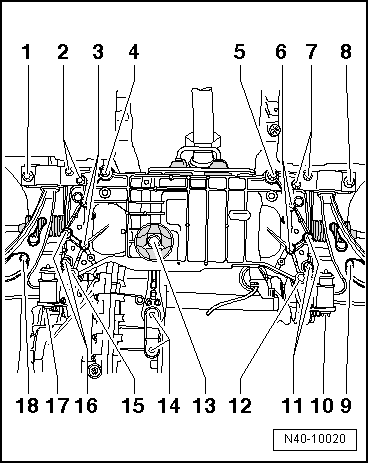 Berceau : abaissement