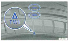 Fig. 170 Sculptures du pneu : indicateurs d'usure
