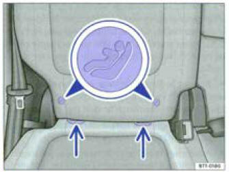 Fig. 68 Variante 1 identification des points d'ancrage inférieurs du siége pour enfants sur le siége du véhi- cule.