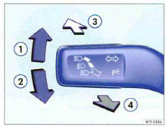 Fig. 71 Levier des clignotants et de l'inverseur-codes.