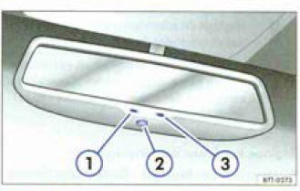 Fig. 84 Rétroviseur interiour photosensible