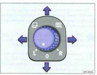 Fig. 85 Dans la porte du conducteur : bouton rototif pour les rétroviseurs extérieurs