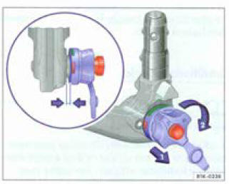 Fig. 96 Armement de lo boule