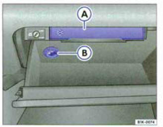 Fig. 104 Rangement auvert coté passager avant.