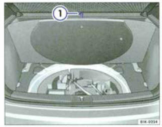 Fig. 185 Dans le coffre à bagages : revêtement de plancher relevé