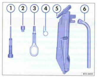 Fig. 186 Eléments constitutifs de l'outillage de bord