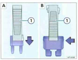 Fig. 200 Retirez au mettez en place un fusible