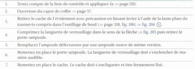 Efectuez les opérations uniquement dans l'ordre indiqué 