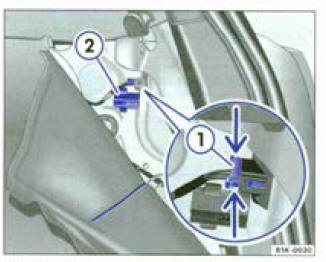 Fig. 206 Sur les côtes du caffre à bagages : dépose du bloc de feux arriére. (1) Débranchez la fiche de raccordement, (2) vis de fixation.