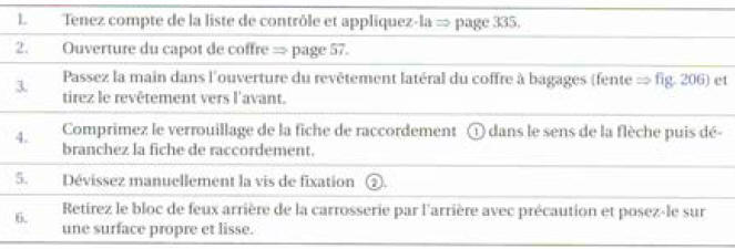 Dépose du bloc de feux arrière