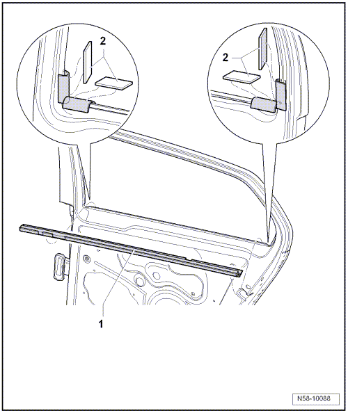 Porte : vue d'ensemble du montage