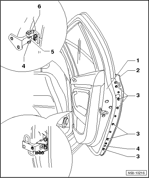 Porte : réglage des jeux d'ouverture