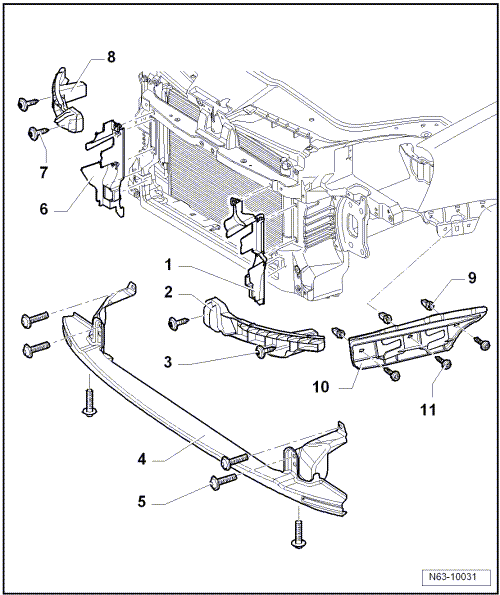 Pare-chocs avant : sous-structure