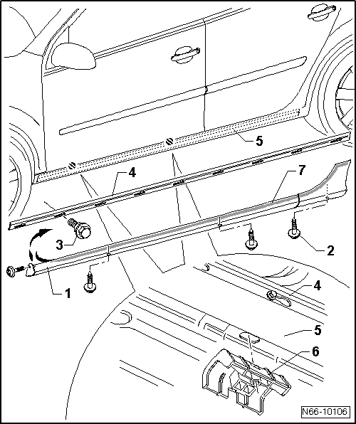 Élargisseur de bas de caisse GTI, modèles spéciaux GTI et R32 : vue d'ensemble du montage