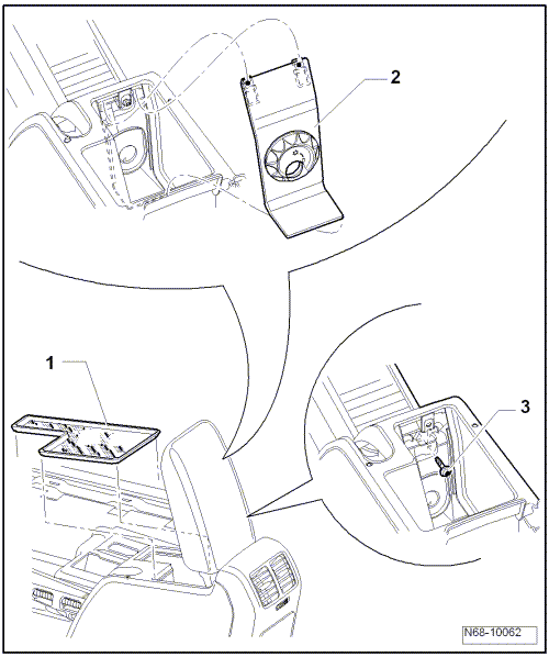 Console centrale, modèle Highline : dépose et repose (Golf 2004 ►)