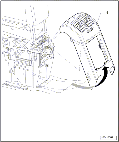 Console centrale, modèle Highline : dépose et repose (Golf 2004 ►)