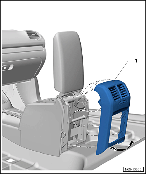 Console centrale, modèle Highline : dépose et repose (Golf 2009 ►)