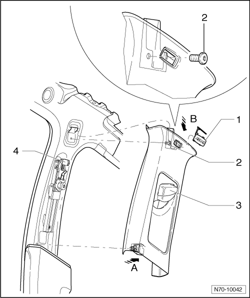 DEPOSE/REPOSE DE CEINTURE DE SECURITE AVANT