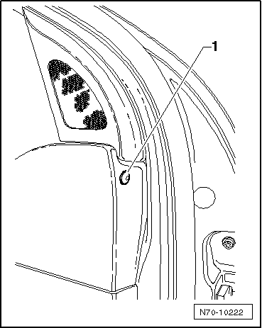 Tableau de bord : ajustement dans le véhicule, Golf 2004 ►