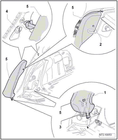 Rembourrage latéral avec sac gonflable latéral intégré, véhicules 4 portes : dépose et repose