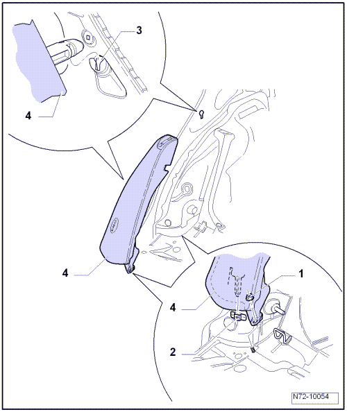 Rembourrage latéral, véhicules 4 portes : dépose et repose