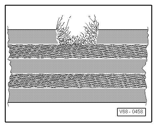 Sangle : contrôle