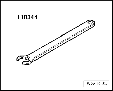 Porte : réglage des jeux d'ouverture