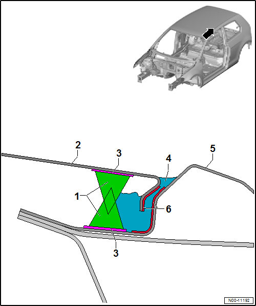 Prétraitement de la surface de collage lors du remplacement de pavillons soudés au laser