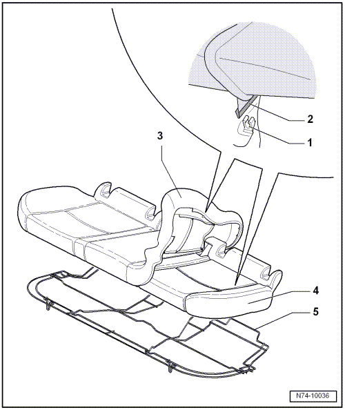 Garniture et rembourrage de banquette : dépose et repose