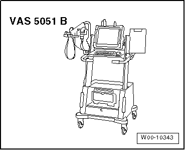 Résistance chauffante de chauffage d'appoint -Z35- : contrôle