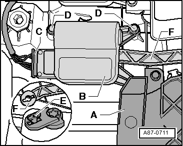 Servomoteur de volet de mélange d'air gauche -V158- : dépose et repose