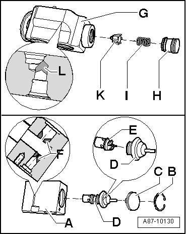 Rinçage (nettoyage) du circuit frigorifique à l'aide du fluide frigorigène R134a