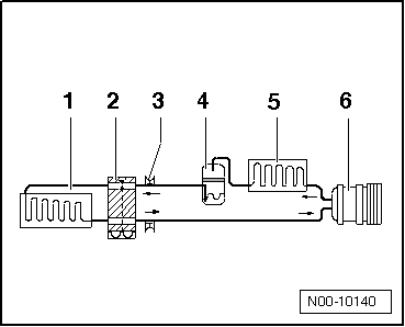 Circuit frigorifique avec détendeur thermostatique et un évaporateur