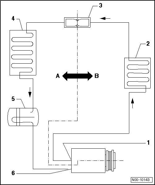 Circuit frigorifique avec étrangleur et réservoir collecteur