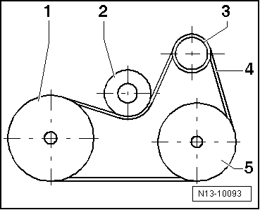 Lettres-repères moteur : BCA et BUD