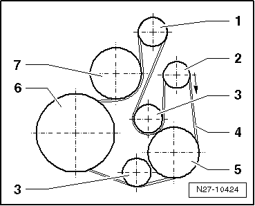 Lettres-repères moteur : BUB, CBRA