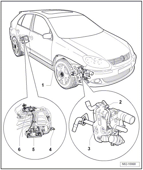 Système d'alimentation en carburant : vue d'ensemble des emplacements du montage