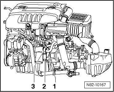 Intégration du réchauffeur de moteur dans le circuit de liquide de refroidissement