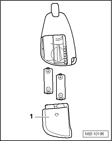 Radiocommande du chauffage stationnaire/d'appoint, grand modèle : description du fonctionnement