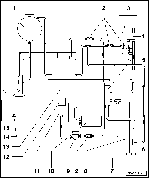 Schéma de branchement des durites, lettres-repères moteur : BUB, CBRA