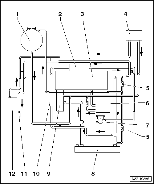 Schéma de branchement des durites, lettres-repères moteur : CBAA, CBBB, CBAB, CBDC, CJAA