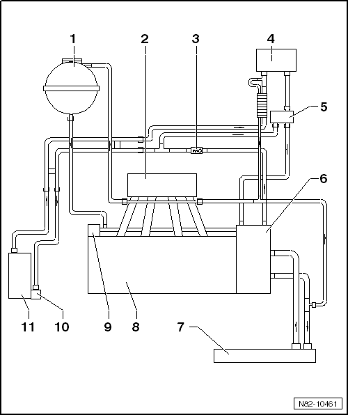 Schéma de branchement des durites, lettres-repères moteur : BCA, BUD, CGGA