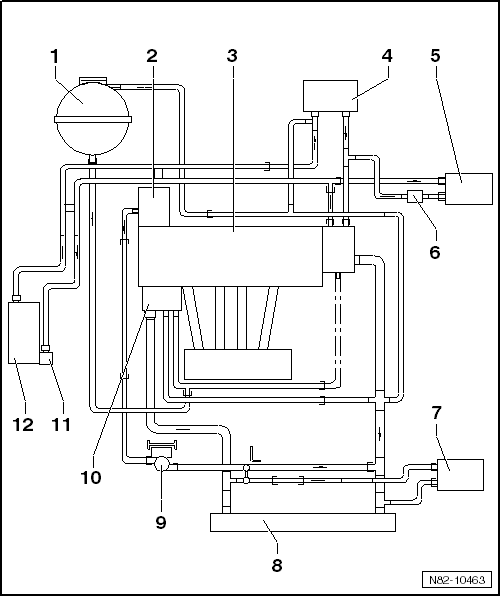 Schéma de branchement des durites, lettres-repères moteur : BYD, CDCA, CDLF