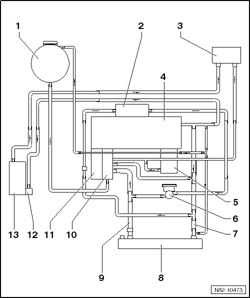 Schéma de branchement des durites, lettres-repères moteur : CAYB, CAYC