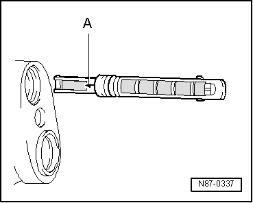 Étrangleur