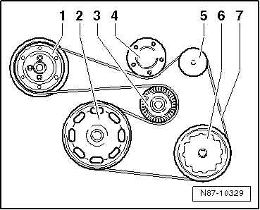 Lettres-repères moteur  BLG et BMY